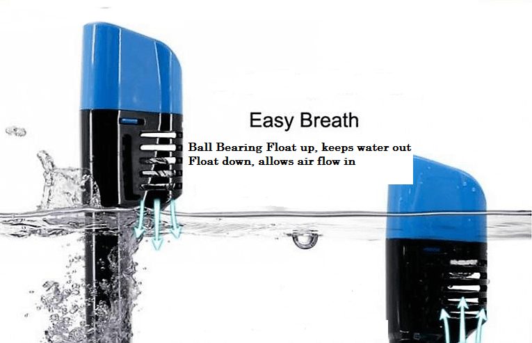 easy breath