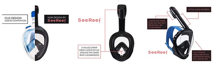 Details of SeeReef Full Face Snorkel