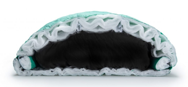 Synthetic Insulation