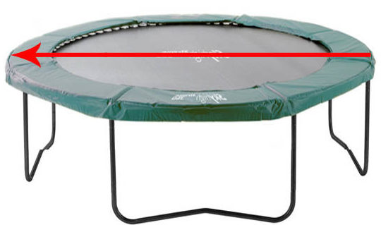 Measuring the Diameter of a Round Trampoline