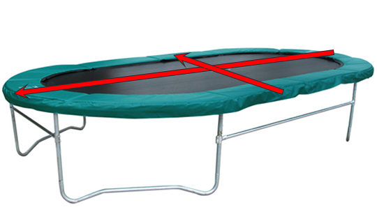 Measuring Octagonal and Oval Trampolines