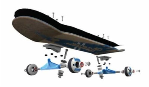 Take Care of a Longboard